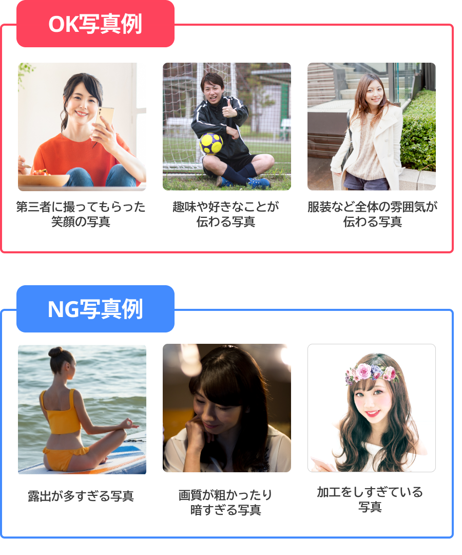OKとNG写真